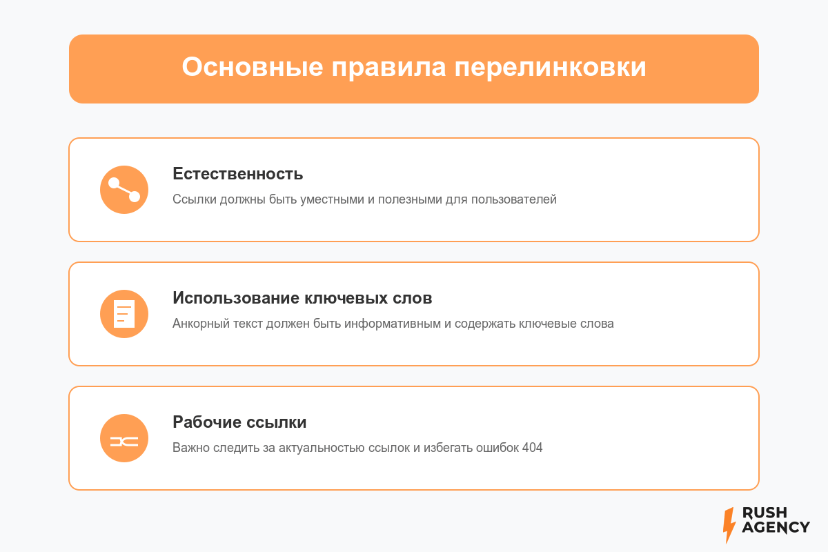 Анализ эффективности различных социальных сетей для продвижения флористического бизнеса