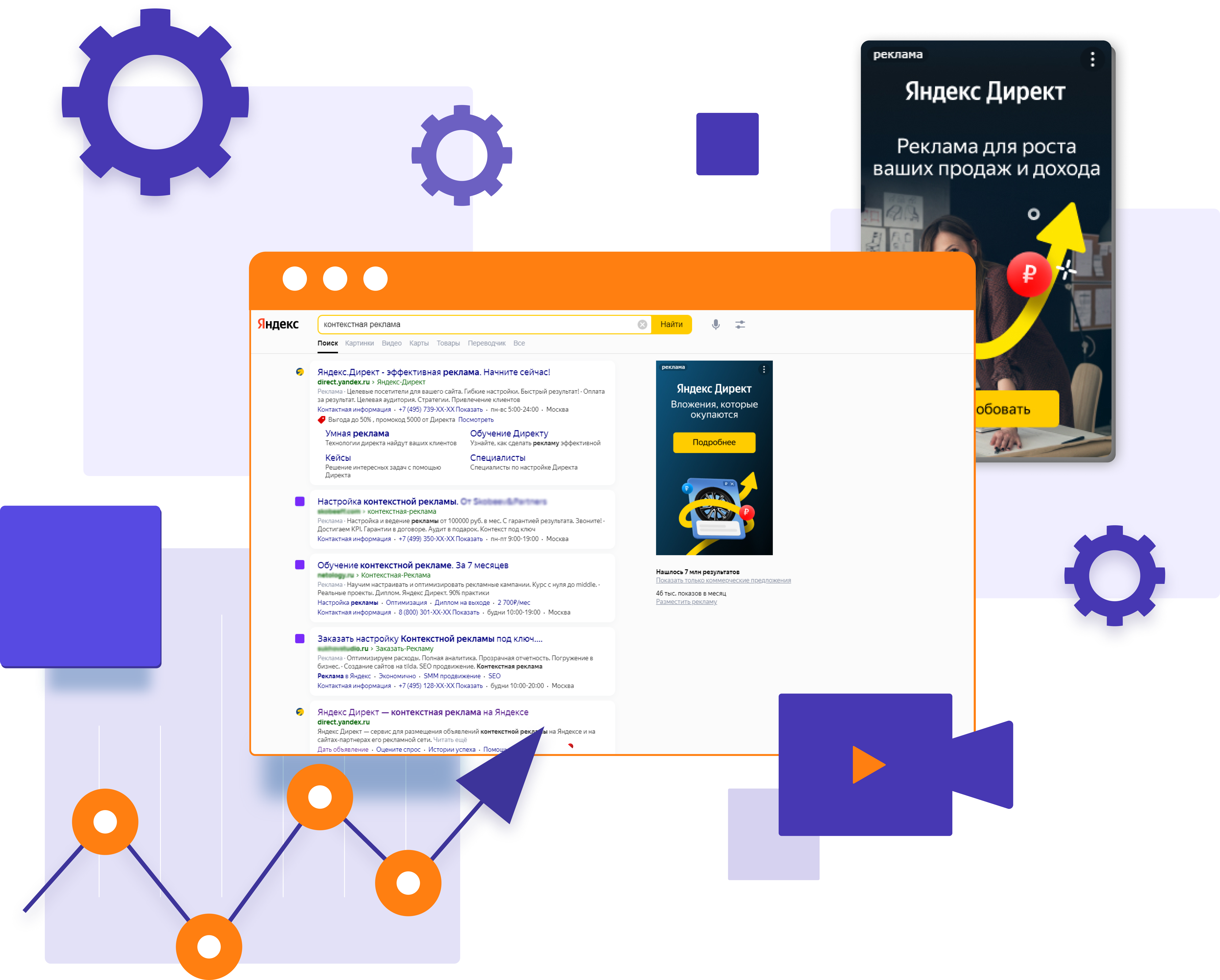 Анализ ROI рекламных кампаний в условиях ограниченного бюджета