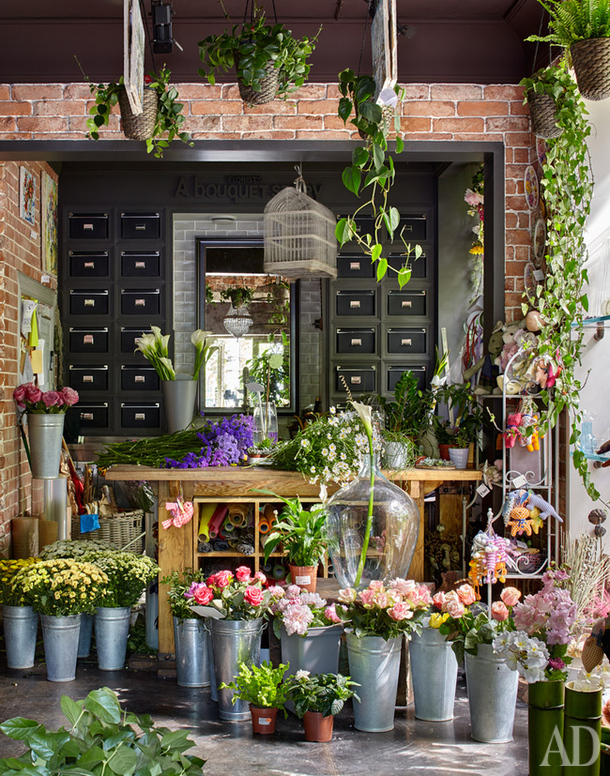 Анализ затрат и прибыли в цветочном бизнесе