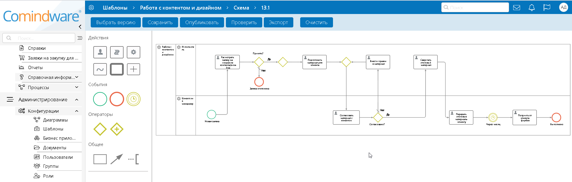 Автоматизация процесса публикации контента в социальных сетях для цветочного магазина