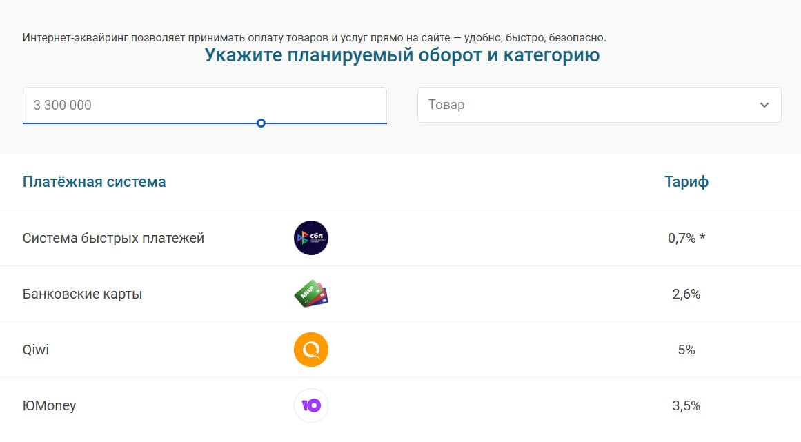 Бесшовная интеграция: подключение онлайн-платежей за 15 минут