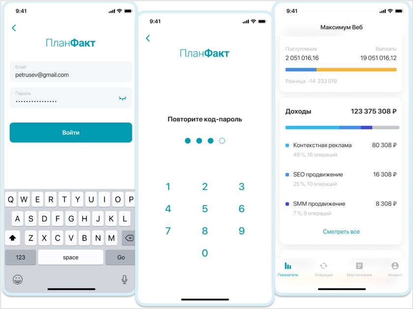 Финансовое планирование экспортных проектов: оценка инвестиций и прогнозирование прибыли 5 Финансовое планирование экспортных проектов: оценка инвестиций и прогнозирование прибыли