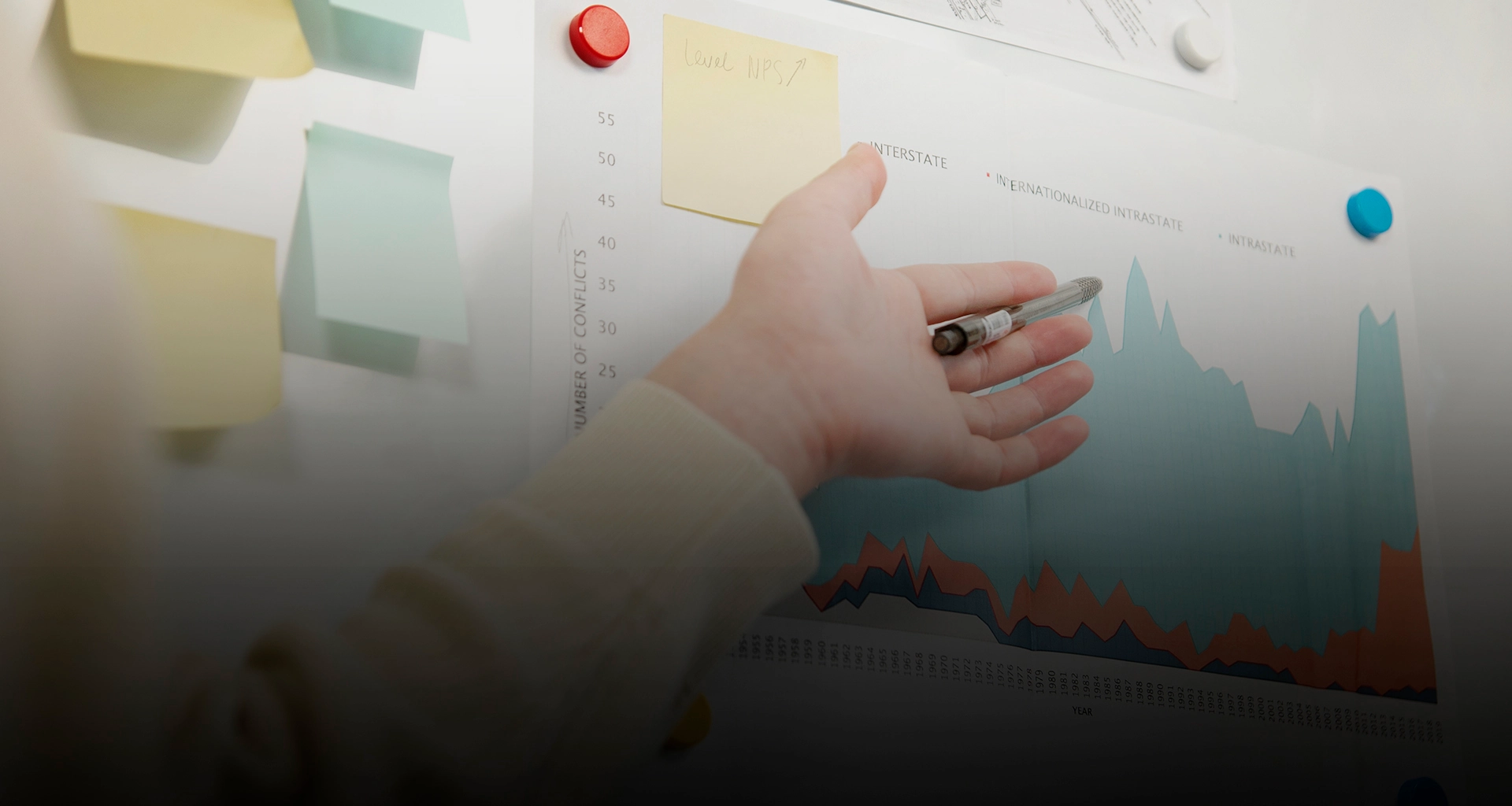 Финансовое управление в условиях трансформации цветочной индустрии: оптимизация затрат и повышение эффективности