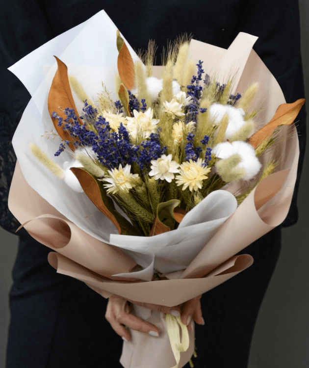 Импорт цветов: как минимизировать риски? 3 Импорт цветов: как минимизировать риски?