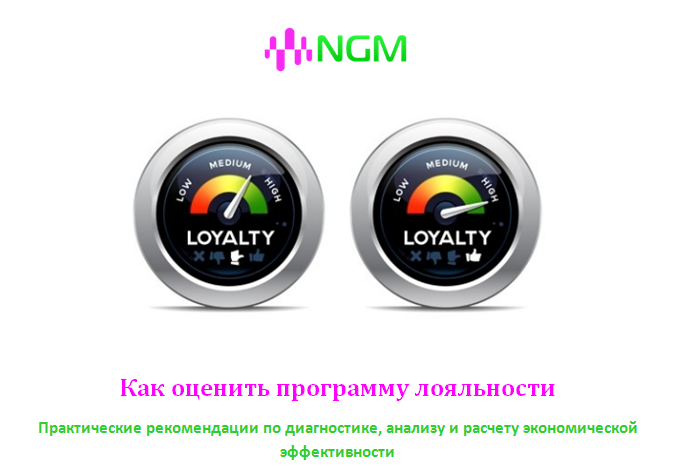 Измерение эффективности программы лояльности: ключевые показатели