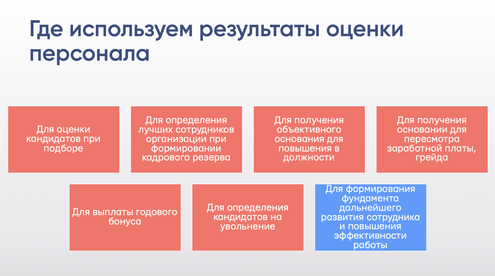 Измерение эффективности системы обратной связи