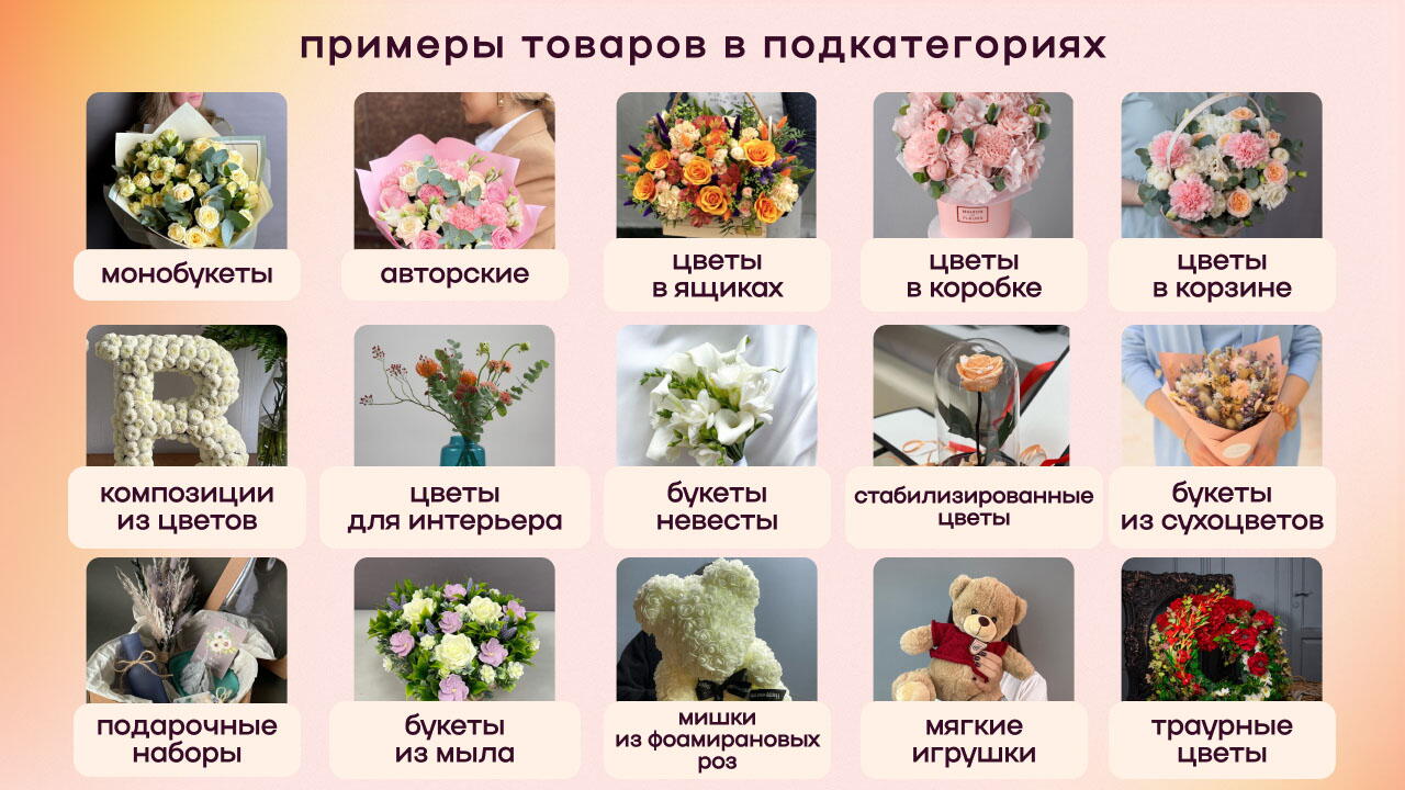 Как выбрать надежного поставщика цветов: ключевые критерии