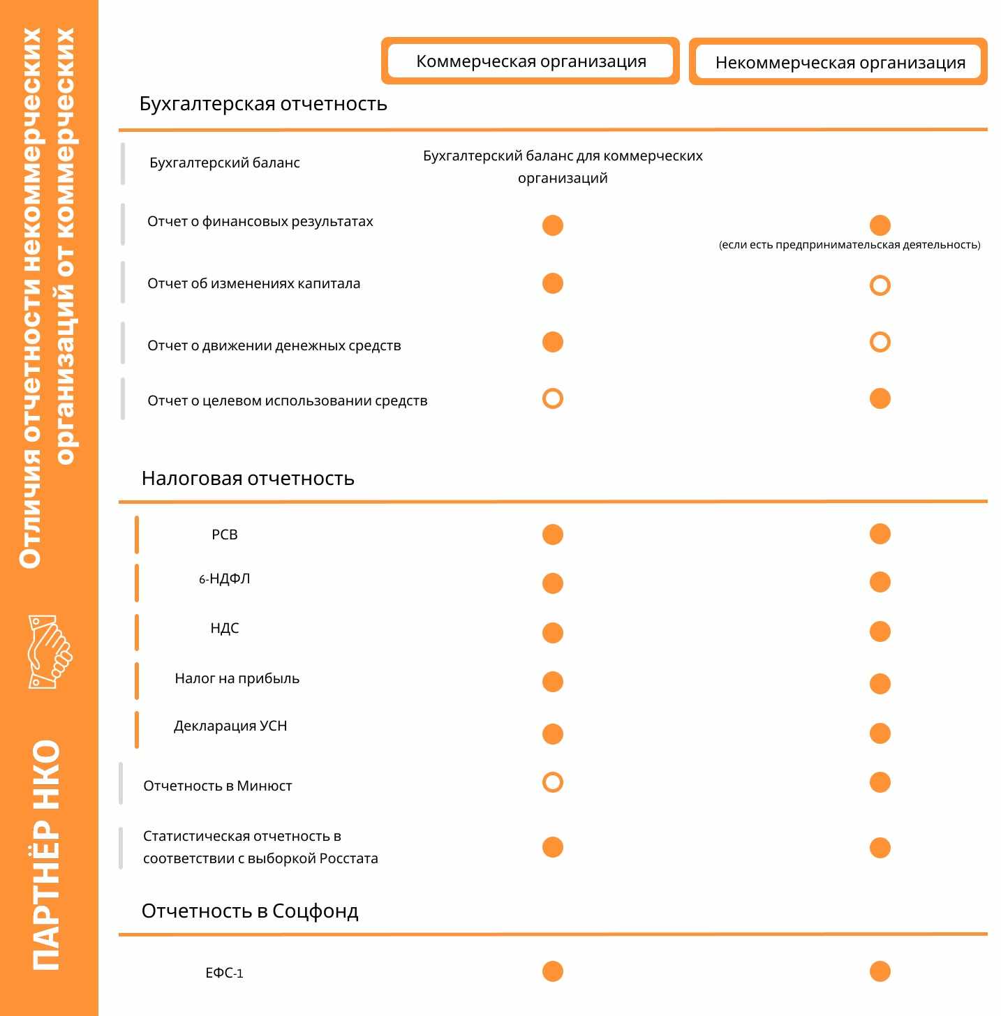 Культурные особенности и их учет в международном бизнесе 4 Культурные особенности и их учет в международном бизнесе