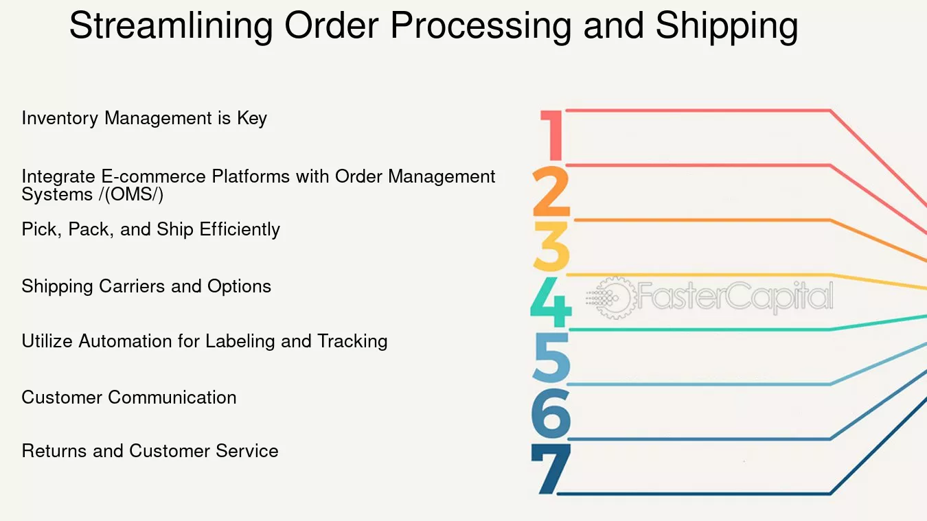 Логистика и доставка цветов: ключевые факторы успеха в электронной коммерции