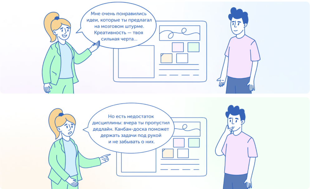 Лучшие практики построения системы обратной связи с клиентами