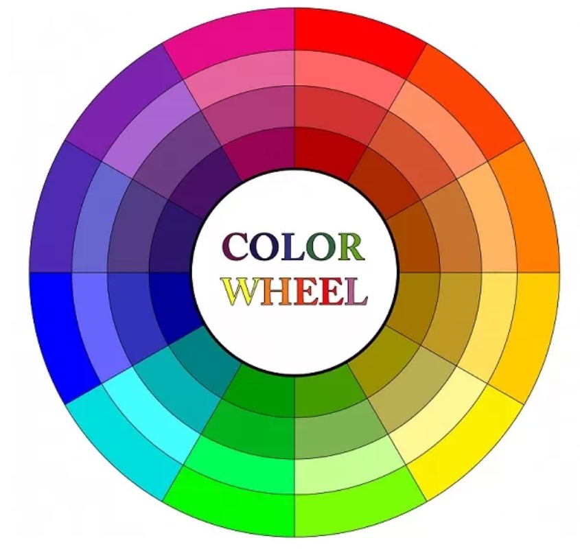 Маркетинг цветов в эпоху онлайн-продаж