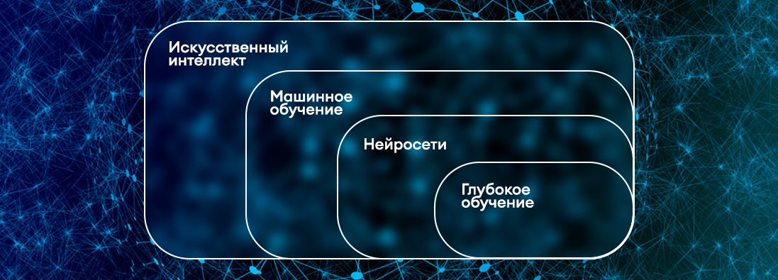 Методы повышения эффективности нейросетевых моделей для анализа данных 7 Методы повышения эффективности нейросетевых моделей для анализа данных