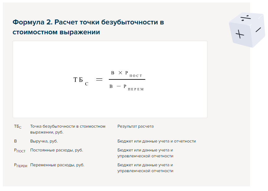 Моделирование затрат на производство и доставку цветов