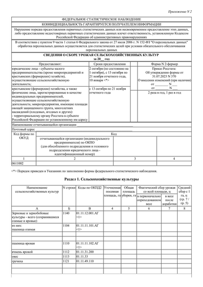 Налоговые льготы для цветочных фермеров 5 Налоговые льготы для цветочных фермеров