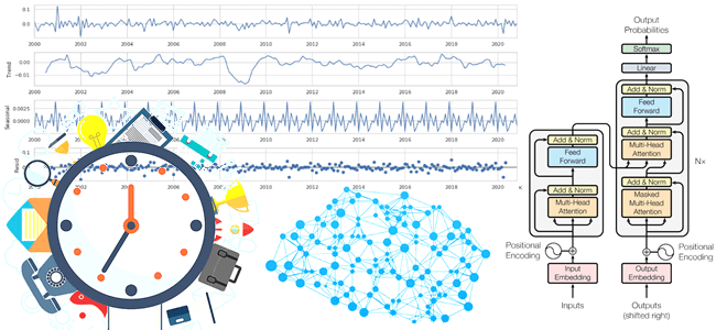 Нейронные сети для прогнозирования временных рядов 9 Нейронные сети для прогнозирования временных рядов