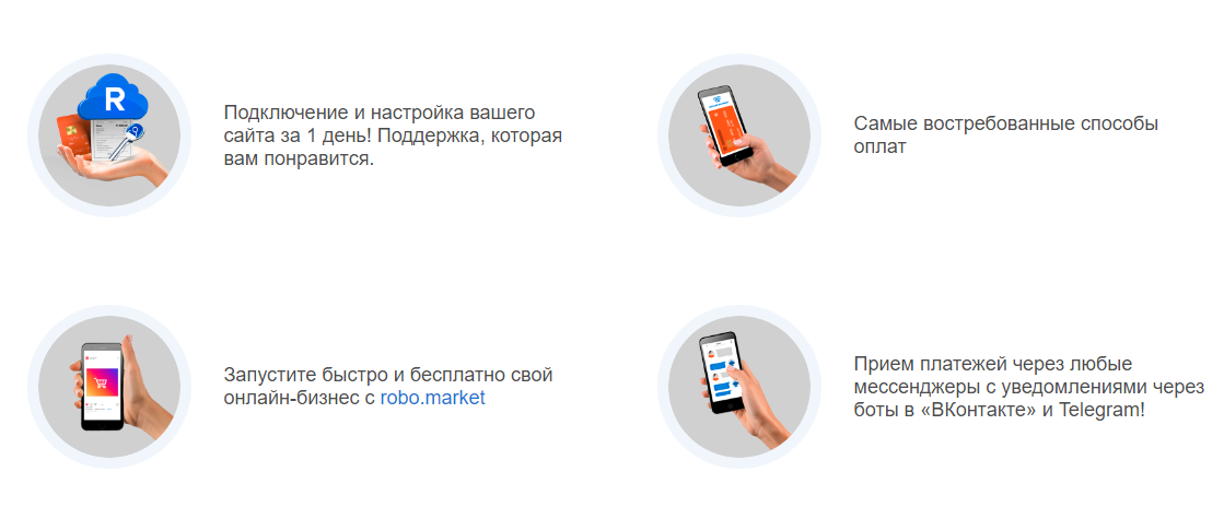Обзор лучших платежных систем для флористики