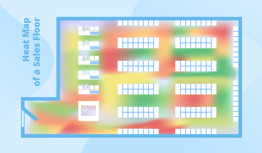 Оптимизация ценообразования на цветы с помощью аналитики больших данных 3 Оптимизация ценообразования на цветы с помощью аналитики больших данных