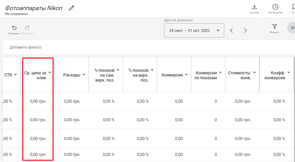 Оценка долгосрочной эффективности рекламных кампаний: метрики отложенного эффекта 2 Оценка долгосрочной эффективности рекламных кампаний: метрики отложенного эффекта