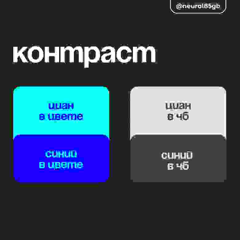 Оценка качества цветов: объективные методы и инструменты 3 Оценка качества цветов: объективные методы и инструменты