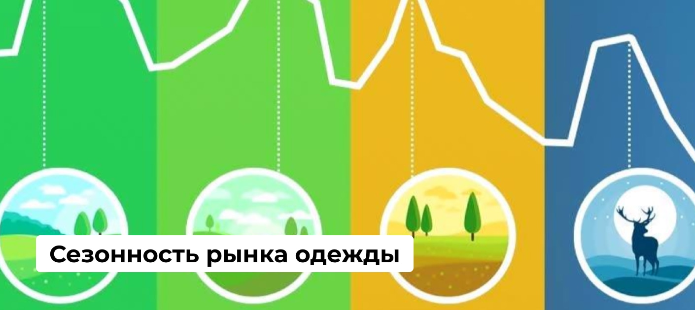 Прогнозирование спроса на цветы: сезонные колебания и их влияние