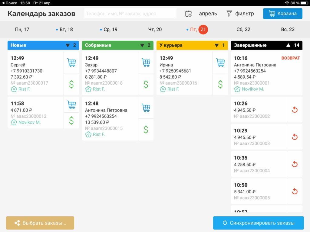 Расширение ассортимента и диверсификация услуг цветочного бизнеса