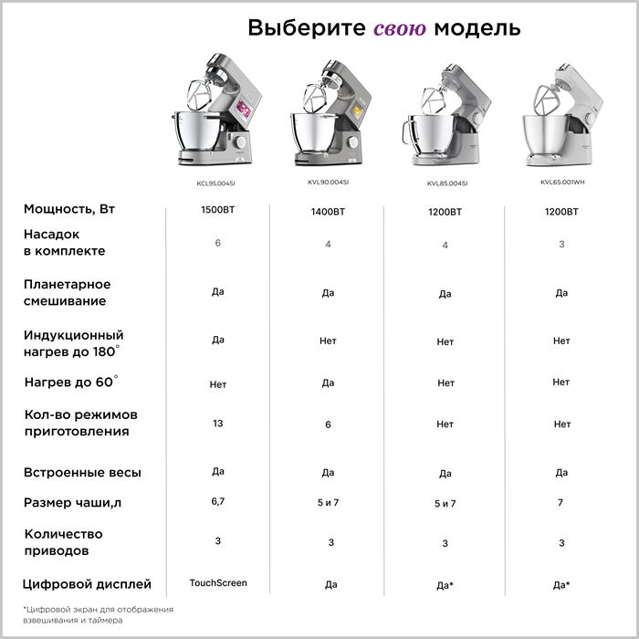 Расскажи мне о цветах: эффективные сценарии для ТВ-роликов