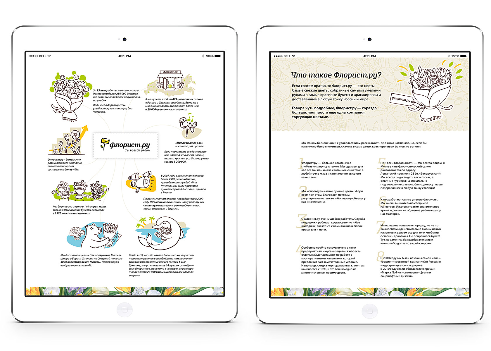 Разработка цветовой палитры для успешного брендинга цветочного магазина 2 Разработка цветовой палитры для успешного брендинга цветочного магазина