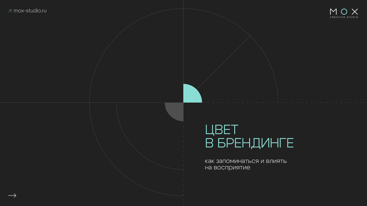 Разработка цветовой палитры для успешного брендинга цветочного магазина