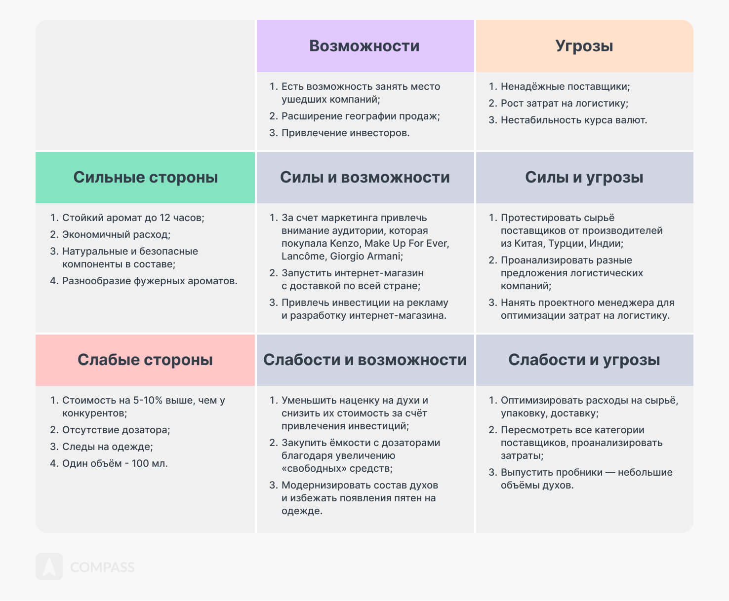 Риск-менеджмент в международной стратегии развития 10 Риск-менеджмент в международной стратегии развития