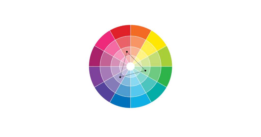 Роль социальных сетей в продвижении цветов онлайн 13 Роль социальных сетей в продвижении цветов онлайн