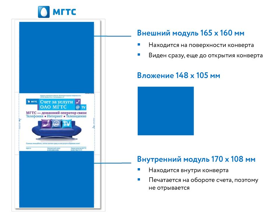 Секреты таргетированной рекламы: достигаем максимального охвата