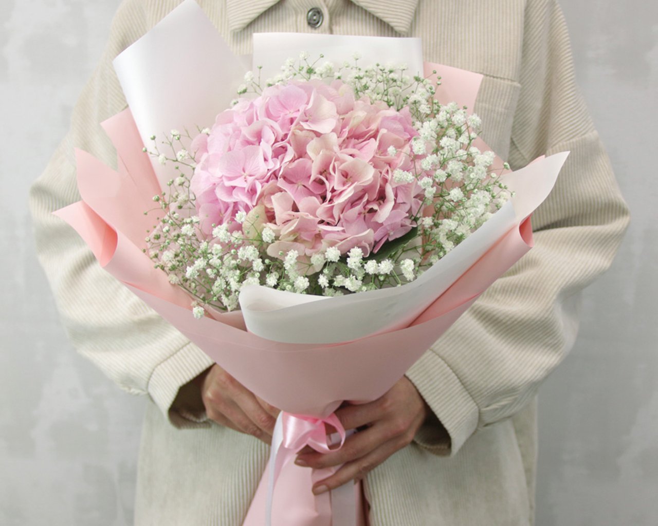 Система контроля качества и мониторинга доставки букетов