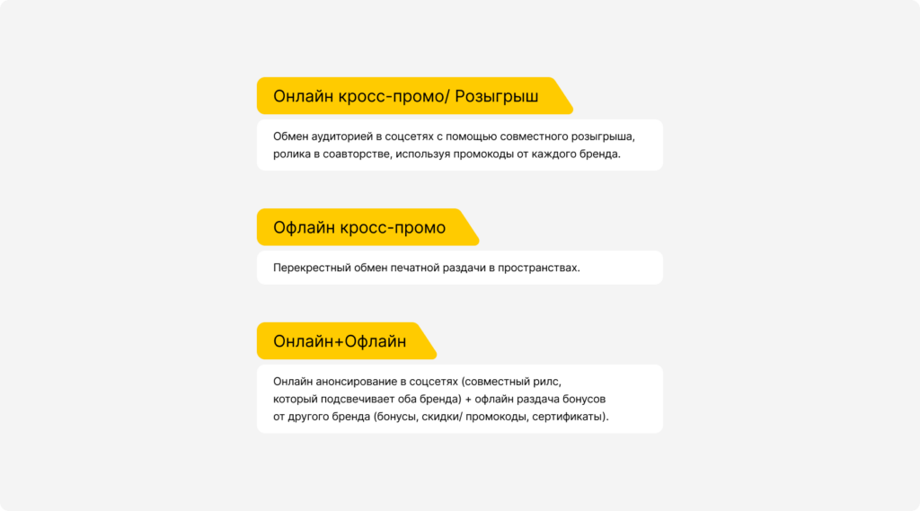 Создание лояльной аудитории в социальных сетях: программы лояльности и акции