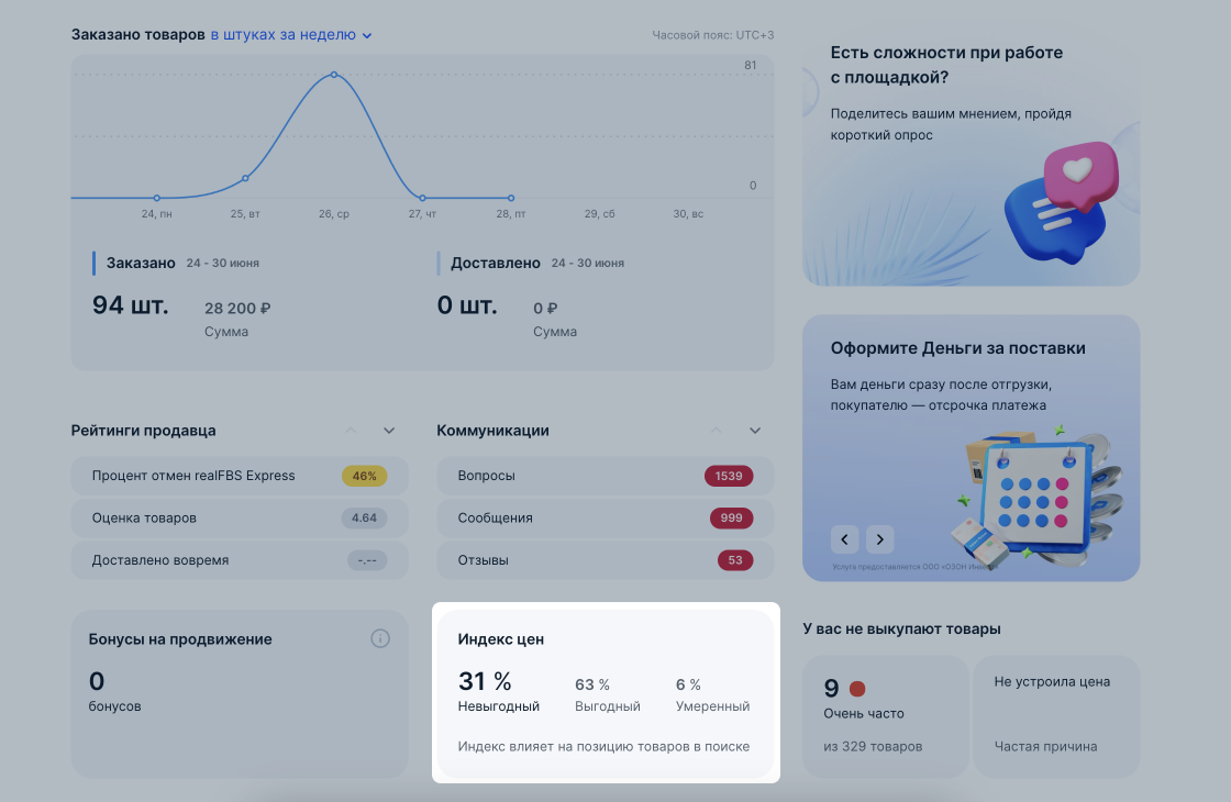 Сравнение цен и условий сотрудничества с поставщиками цветов 10 Сравнение цен и условий сотрудничества с поставщиками цветов