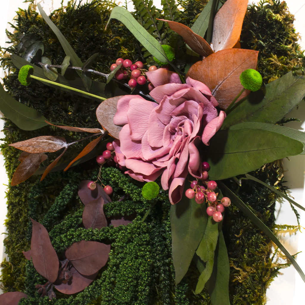 Сравнительный анализ спроса на срезанные и горшечные цветы