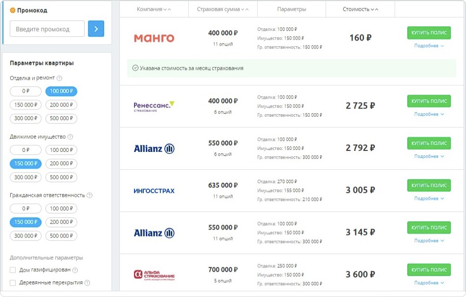 Страховка цветочных доставок: защита от непредвиденных ситуаций