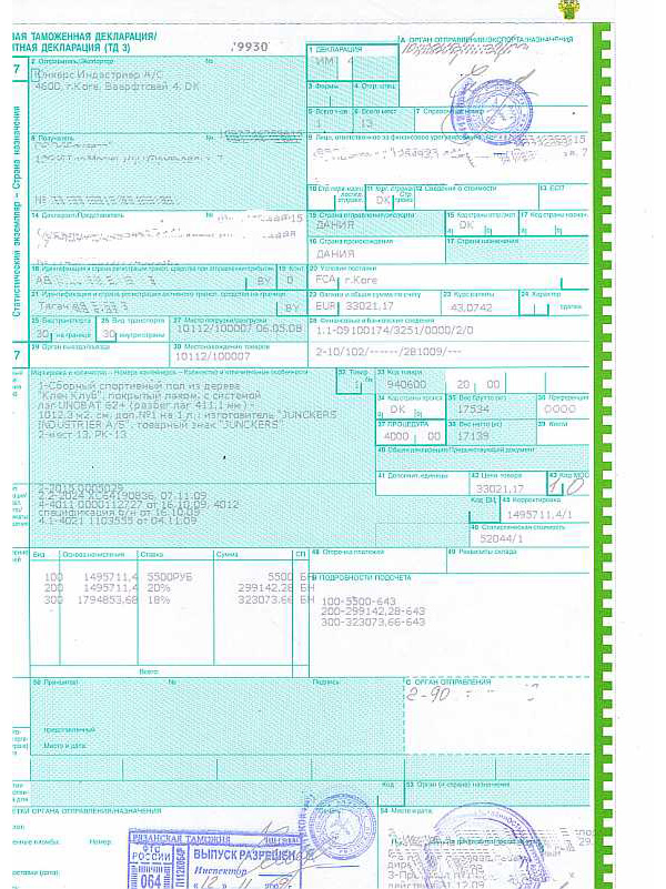 Таможенное оформление и документация при экспорте цветов