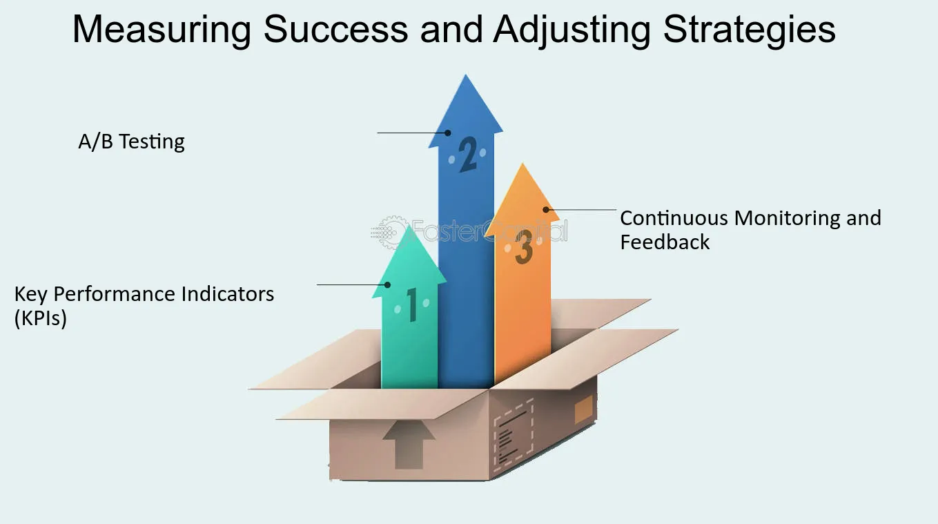 Транскреация и перевод: ключевые элементы успешной локализации