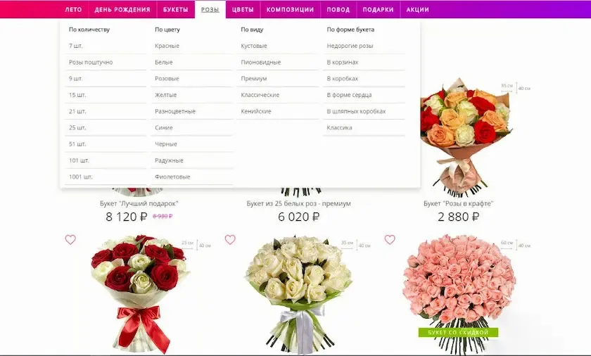 Цифровой маркетинг для повышения узнаваемости цветочного бренда