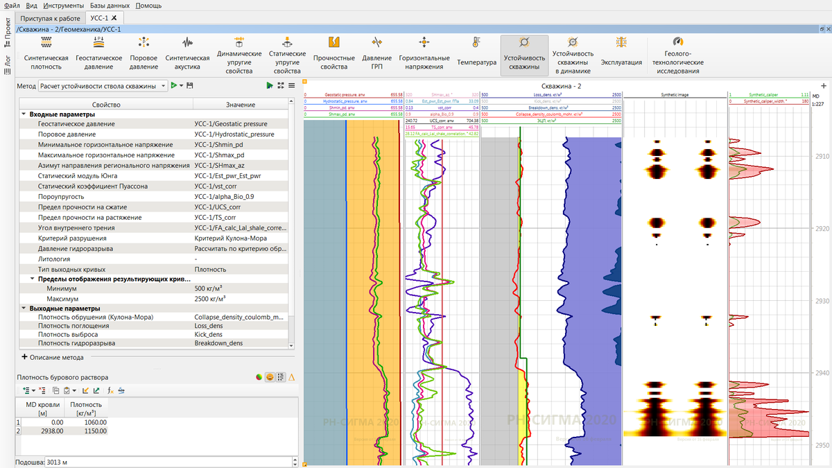 Управление рисками при доставке цветов в праздничные дни