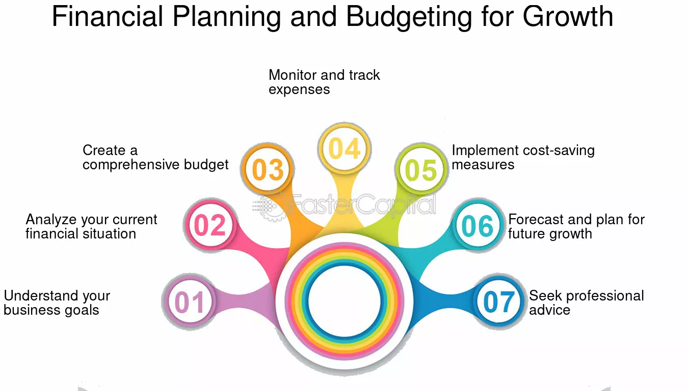 Управление запасами и минимизация потерь в цветочном бизнесе
