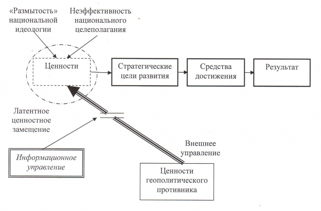 Влияние глобализации на управление изменениями в цветочной индустрии: новые рынки и конкуренция 10 Влияние глобализации на управление изменениями в цветочной индустрии: новые рынки и конкуренция