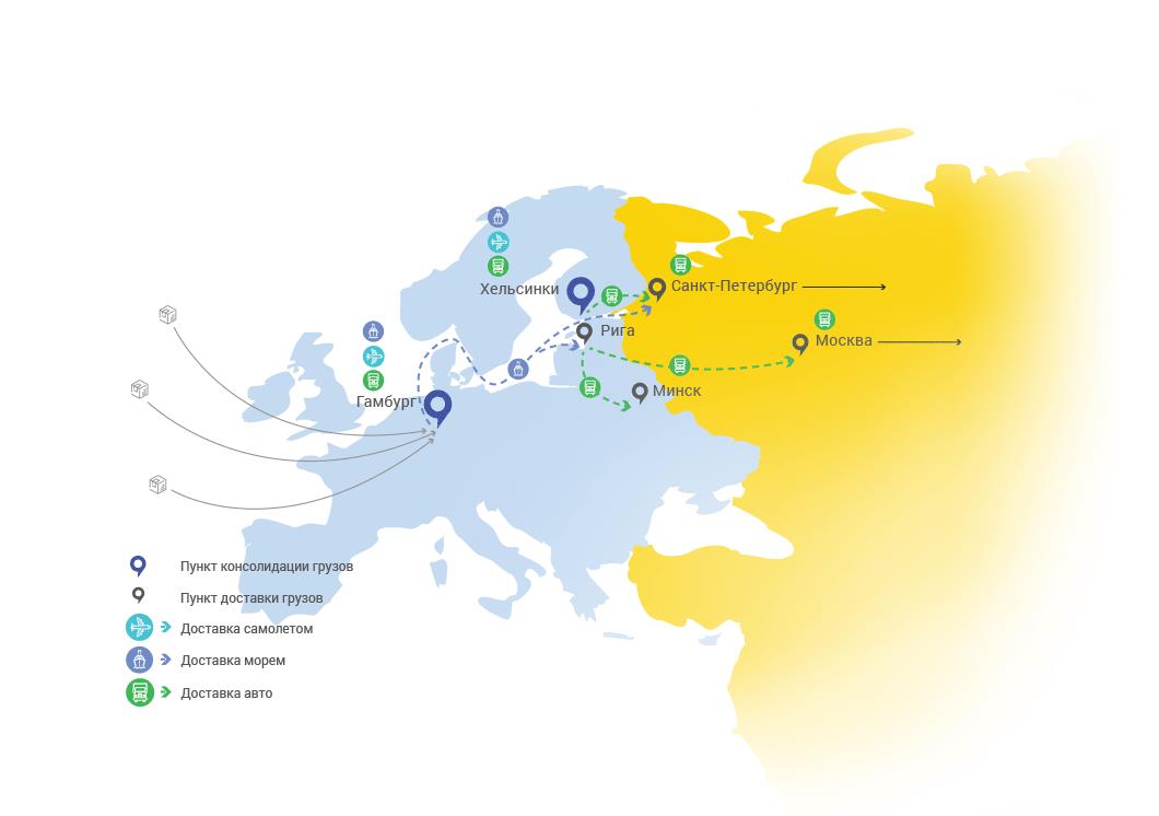 Выбор оптимального транспортного средства для международной доставки цветов