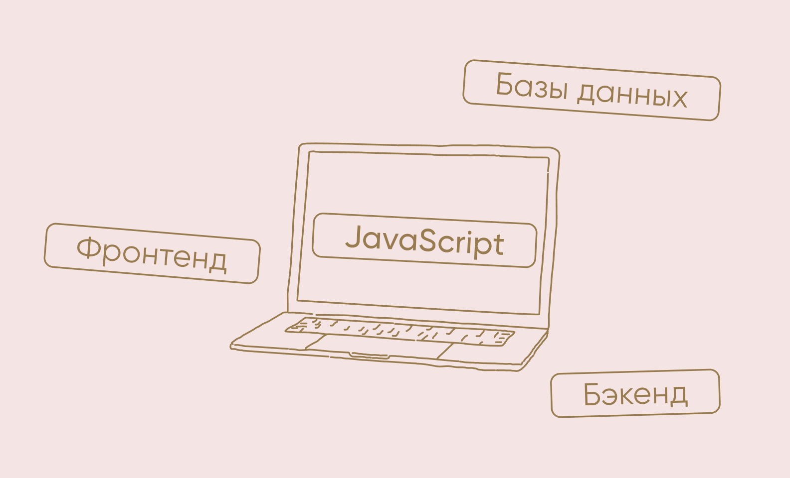 Выбор технологического стека для приложения доставки цветов